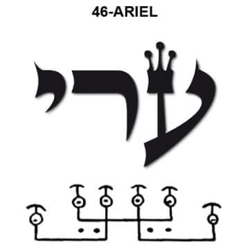 Os 72 Anjos Cabalísticos - 46 - Ariel