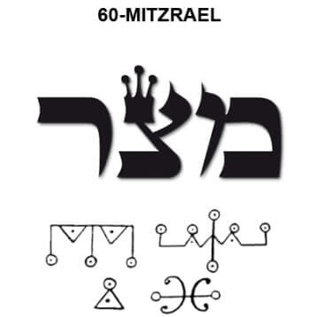 Os 72 Anjos Cabalísticos - 60 - Mitsrael